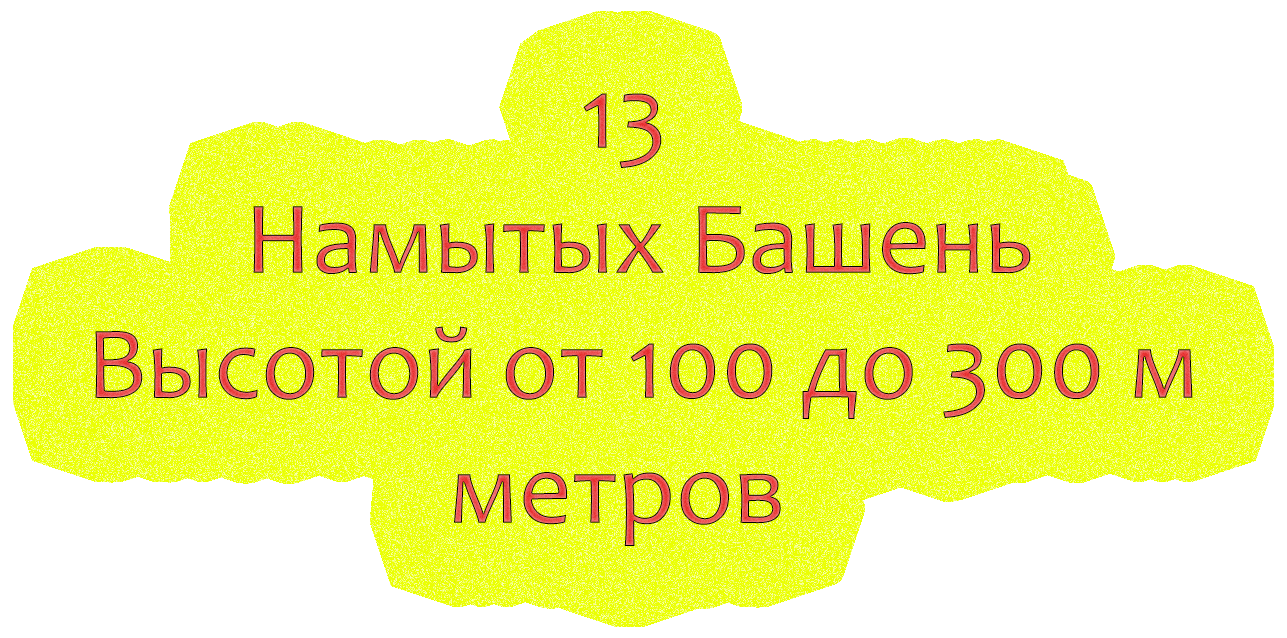 Тристаметровые